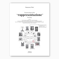 Fenomenologia della "rappresentazione" Darstellung